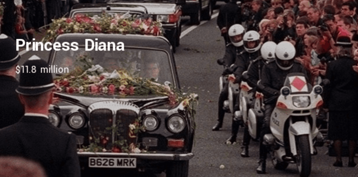 Princess diana funeral image